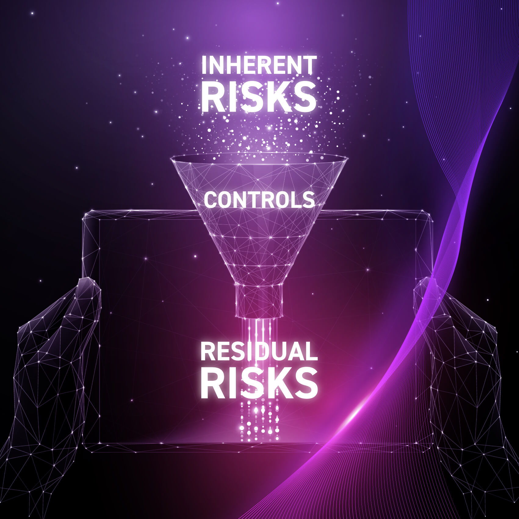 sphere risk operation